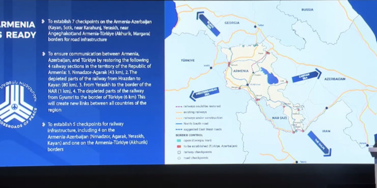 «ՀՀ-ն պատրաստ է Նախիջևանի ու Ադրբեջանի միջև հաղորդակցային կապ տրամադրել, բայց ոչ բոլորն են հակված օգտվել այս հնարավորությունից». Նիկոլ Փաշինյան