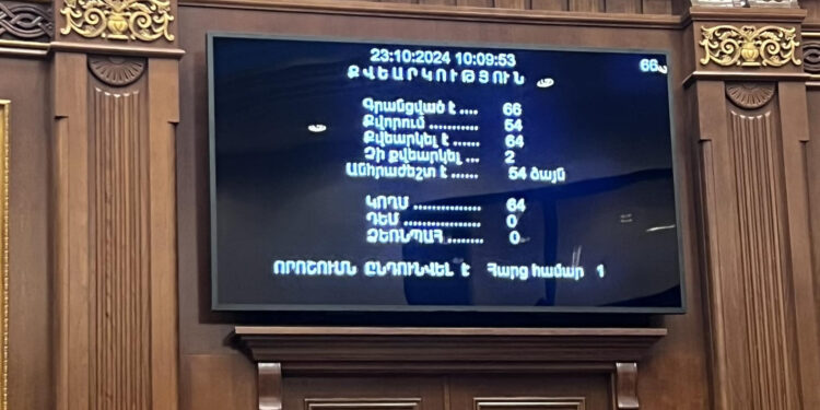 Փաշինյանն իր ուզածն արեց, մյուսները ասացին, որ նրա արածը հակասահմանադրական ու հակապետական է, ու… ամեն մեկը գնաց իր «բանուգործին». «Փաստ»