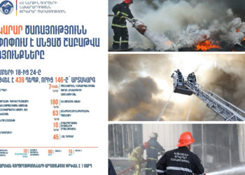 Նախորդ շաբաթվա ընթացքում տուժել է 90, զոհվել՝ 15 մարդ. ՆԳՆ ՓԾ