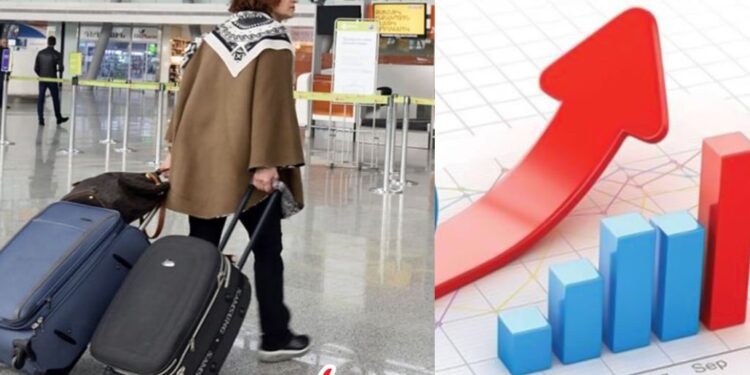 4 հազար 439 օտարերկրացի ստացել է ՀՀ ժամանակավոր կացության կարգավիճակ․ «Ժողովուրդ»