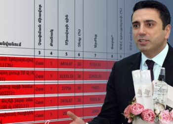 Ալեն Սիմոնյանը բյուջեի հաշվին կոսմետիկա և երիտասարդացնող քսուքներ է ձեռք բերել․ «Ժողովուրդ»