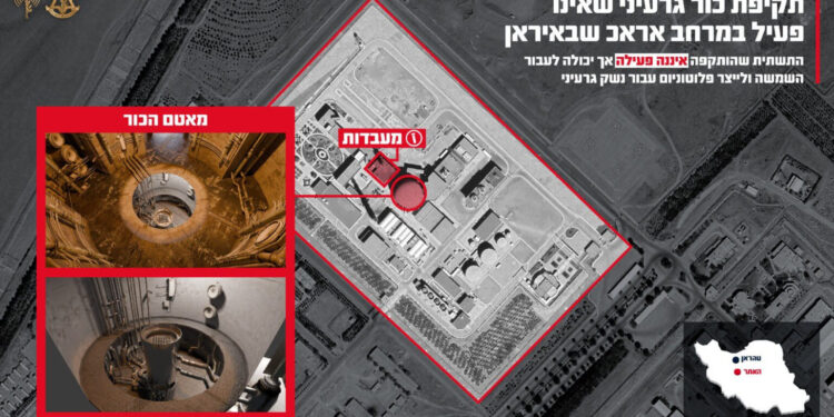 Իսրայելի պաշտպանության բանակը հարվածել է Իրանի 2 միջուկային օբյեկտների