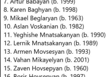 Ռուբեն Վարդանյանի և Արցախի առաջնորդների անունները Թրամփի ցուցակից դու՞րս են մնացել