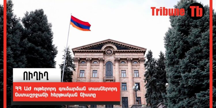 ՀՀ ԱԺ ութերորդ գումարման տասներորդ նստաշրջանի հերթական նիստը. Ուղիղ