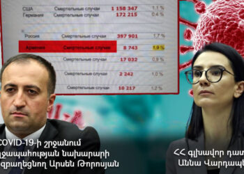 Արսեն Թորոսյանի օրոք 230 մլն դրամի հավելագրումներ են արվել ՔՈՎԻԴ-19-ի հիվանդների վրա. Կոռուպցիայի մաս 3. «Ժողովուրդ»