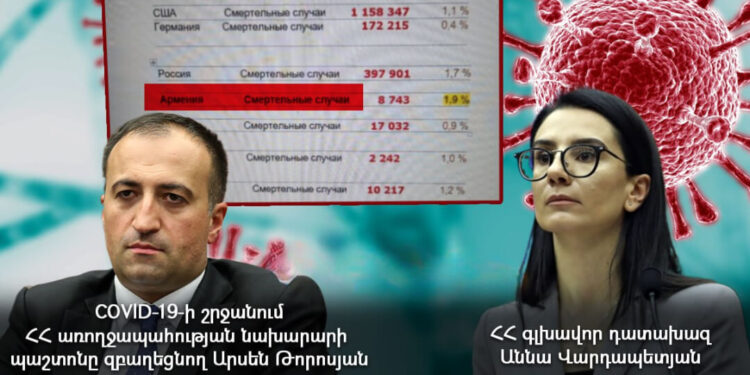 Արսեն Թորոսյանի օրոք 230 մլն դրամի հավելագրումներ են արվել ՔՈՎԻԴ-19-ի հիվանդների վրա. Կոռուպցիայի մաս 3. «Ժողովուրդ»