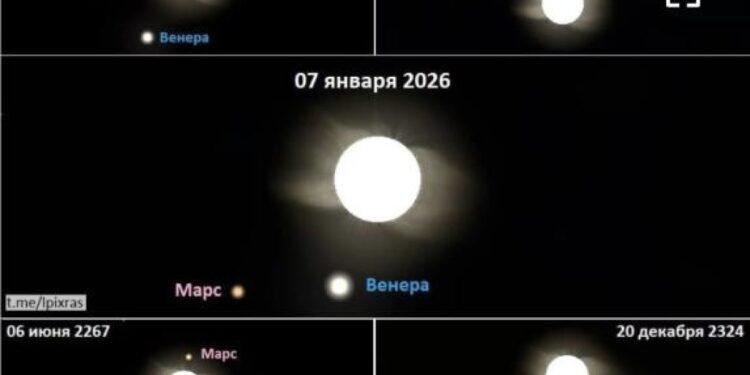 2026-ի հունվարի 6–7-ին սպասվում է եզակի արեգակնային շքերթ՝ համեմատվող Բեթղեհեմի աստղի հետ