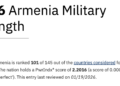 Global Firepower-ի 2026թ. վարկանիշ․ Հայաստանը՝ 101-րդ տեղում է