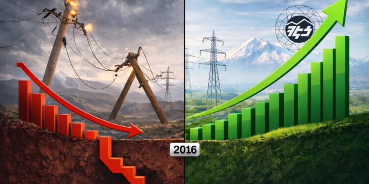 Պարոն Թունյան, լա՞վ թիվ է այսքան ներդրումը, Դուք Հայփոստում այսքան ներդրում արե՞լ եք․ «Հանրային հսկող»