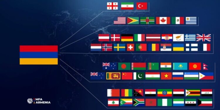 Հայաստանի միջոցով տարանցվել են 60 երկրների քաղաքացիներ